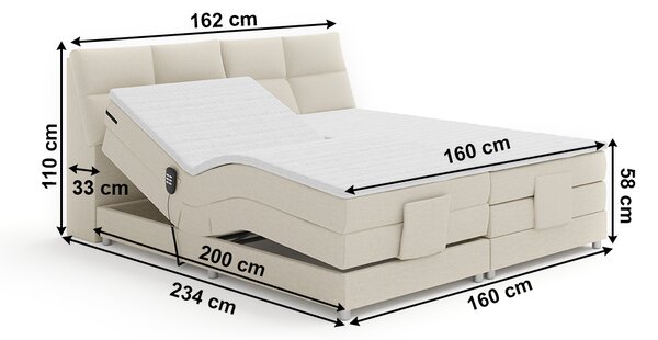 KONDELA Pat electric reglabil, cu arcuri, bej, 160x200, GERONA NEW