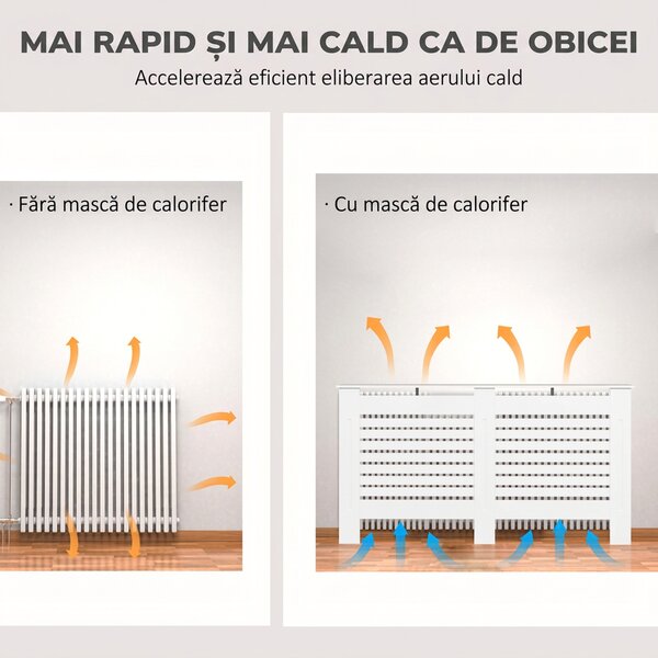 HOMCOM Mască de Calorifer cu Lamele și Raft din Lemn Alb 152x19x81 cm | Aosom Romania