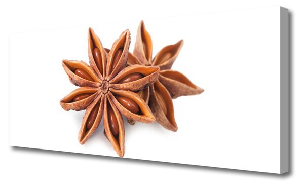 Tablou pe panza canvas Cinnamon Brown Floral