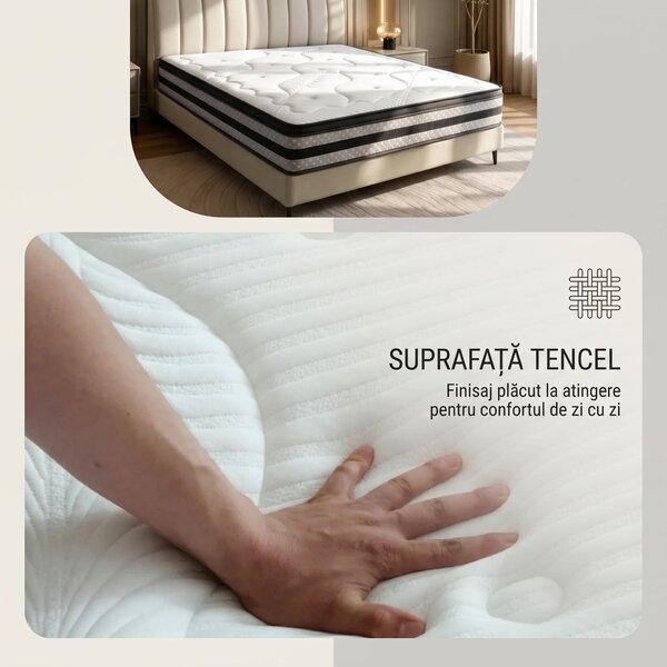 Saltea ortopedica hibrida premium cu arcuri individuale, memory foam c