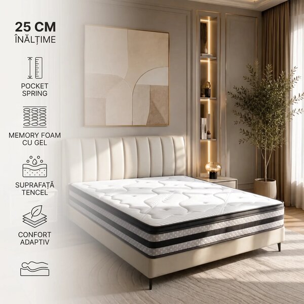Saltea ortopedica hibrida premium cu arcuri individuale, memory foam c