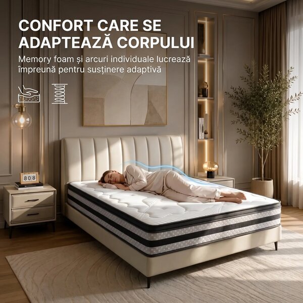 Saltea ortopedica hibrida premium cu arcuri individuale, memory foam c