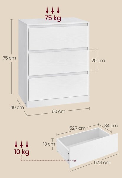 Comoda cu sertare, Lidia, Alb, 178x40x50 cm
