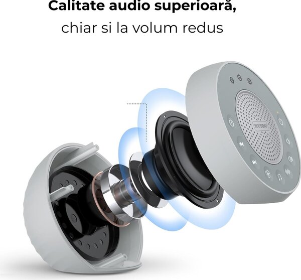 Dispozitiv de sunete albe si melodii cu lumina de veghe Kidizi W05, 31 sunete, 8 culori, functie memorie, timer