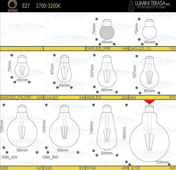 Bec G125 LED transparent din sticla Dimabil E27 4W