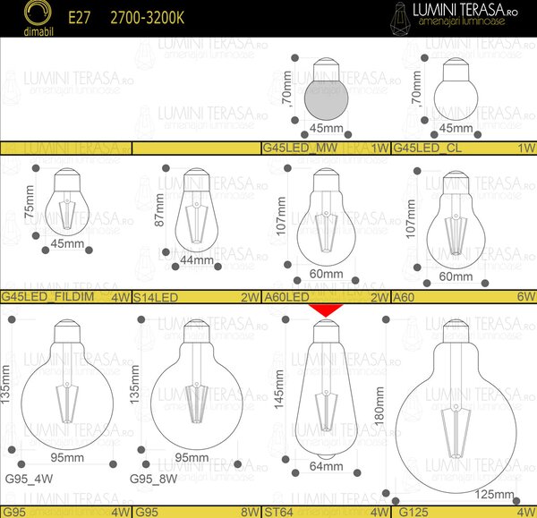 Bec ST64 LED transparent din sticla Dimabil E27 4W