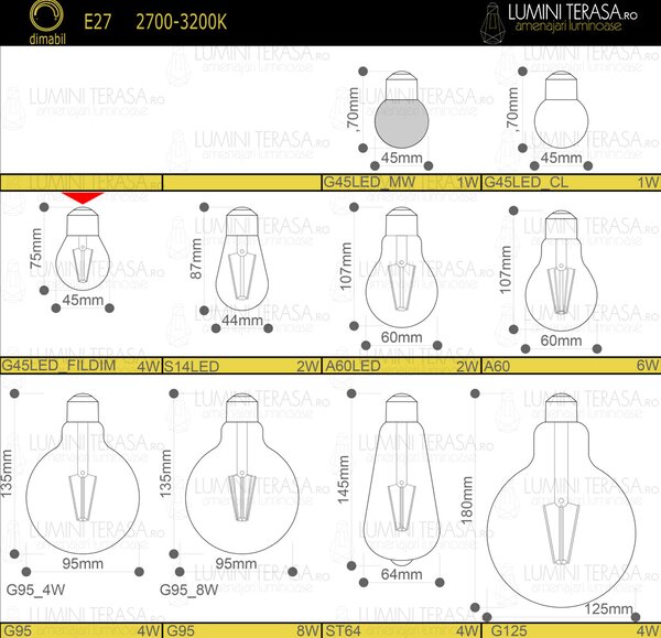 Bec G45 LED transparent din sticla Dimabil E27 4W