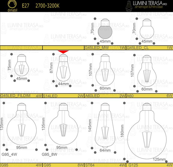 Bec S14 LED transparent din plastic Dimabil E27 2W