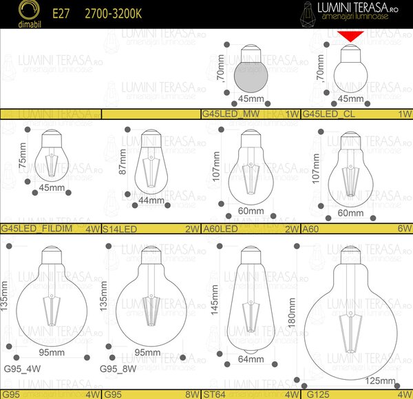 Bec G45LED transparent din plastic E27 1W