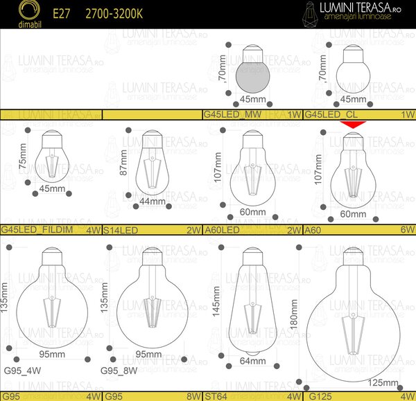 Bec A60 LED transparent din sticla E27 6W
