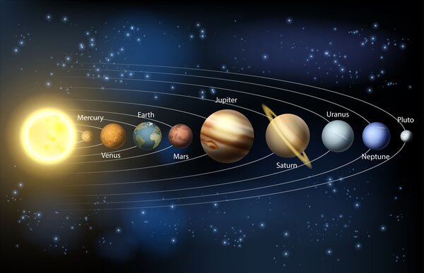 Fototapet Sistemul solar cu planete și stele, Fototapet spațiu cosmic, Fototapet populare, w00002 - Tapeko.ro
