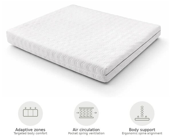 Saltea mediu-fermă cu arcuri termoregulatoare 180x200 cm Dream Essence – Bonami Essentials