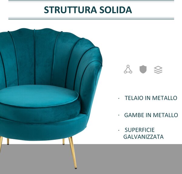 Fotoliu design vintage din Catifea HOMCOM, Fotoliu mic retro de sufragerie, salon si birou, Albastru petrol,179x77x77cm | Aosom Romania