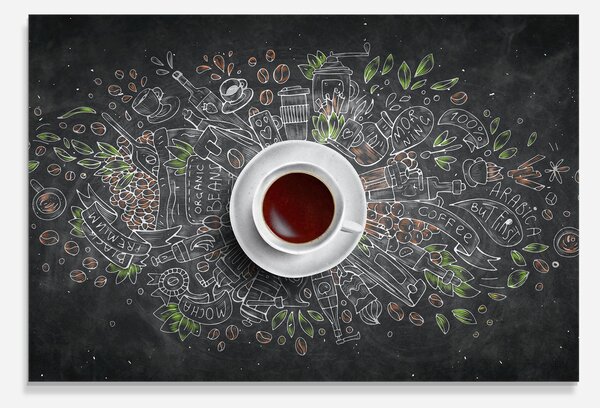 Panou Sticla Bucatarie, 30x40cm, Protectie aragaz, Antistropi, Termorezistent, Alimente, Cafea, Black Board Coffee