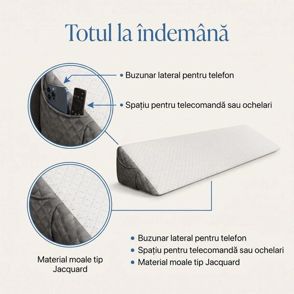 Perna triunghiulara pentru gol tablie pat, catifea jacquard, Alb