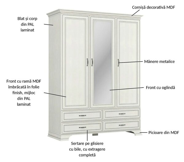 Dulap TIFFANY II, grej, PAL laminat, cu 3 usi si 4 sertare, 159x63x212