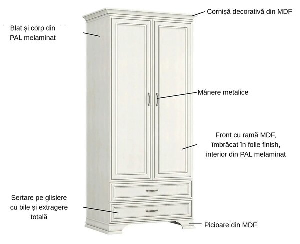 Dulap TIFFANY II, grej, PAL laminat, cu 2 usi si 2 sertare, 99x62x212