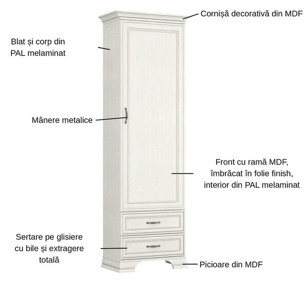 Dulap TIFFANY II, grej, PAL laminat, cu o usa si 2 sertare, 69x40x212