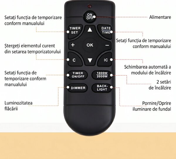 HOMCOM Șemineu Electric de Perete 900/1800W Încălzire cu Efect de Flacără 3D Reglabil, Șemineu Electric cu Lumină LED în 7 Culori, Telecomandă, Temporizator și Termostat, 30 m², Negru | Aosom Romania