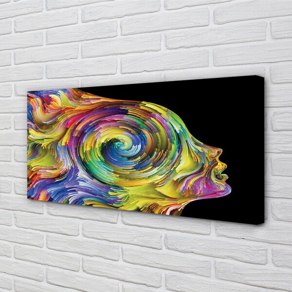 Tablouri canvas imagine color Femeie