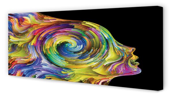 Tablouri canvas imagine color Femeie