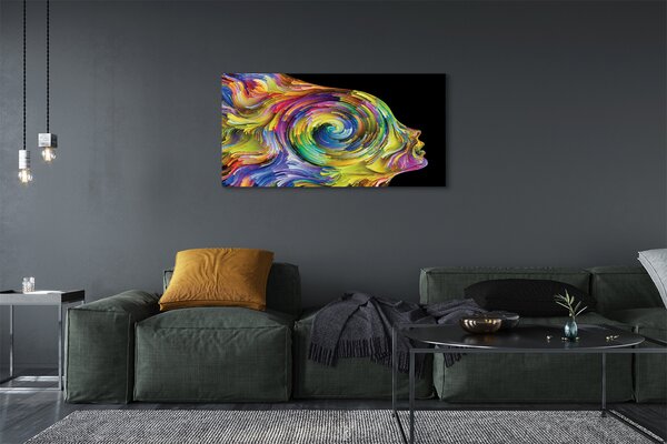 Tablouri canvas imagine color Femeie
