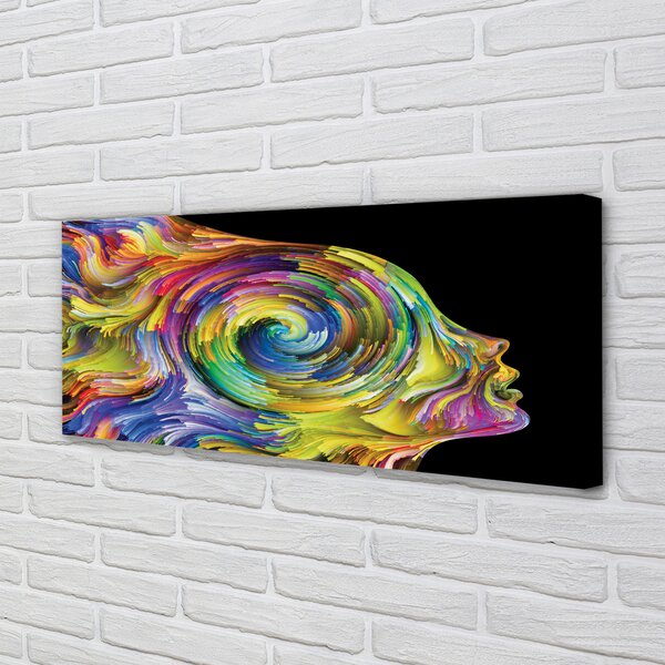 Tablouri canvas imagine color Femeie
