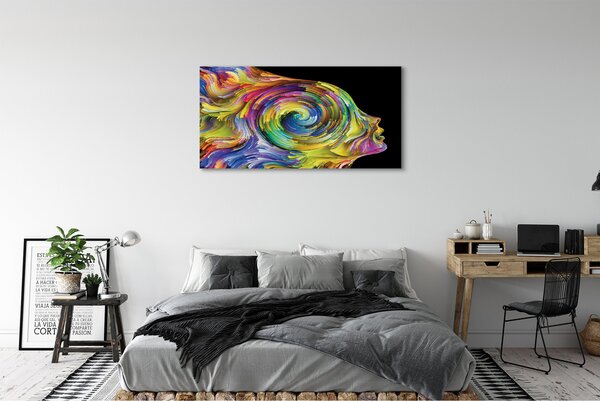 Tablouri canvas imagine color Femeie
