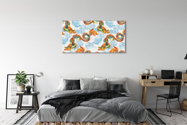 Tablouri canvas dragoni colorate japoneze