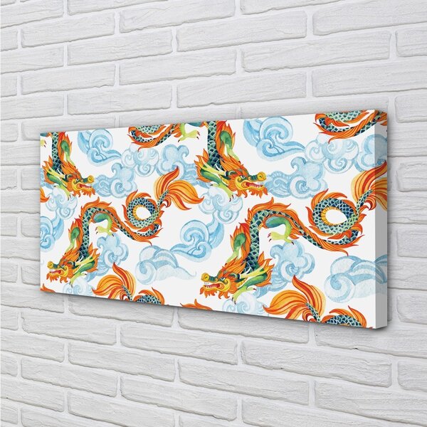 Tablouri canvas dragoni colorate japoneze