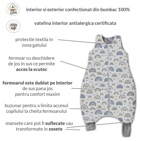 Sac de dormit cu picioare pentru copii 6-18 luni Kidizi Blue Rainbow 1 tog, mansete transformabile in soseta