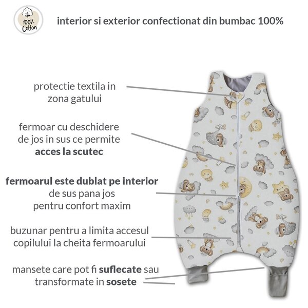 Sac de dormit cu picioare pentru copii 6-18 luni Kidizi Koala Dreams 0.5 tog, mansete transformabile in soseta