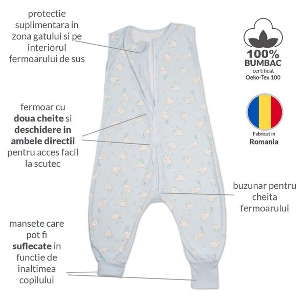 Sac dormit copii de vara din bumbac cu picioare 18-36 luni Kidizi Elefun Blue, 0.5 tog