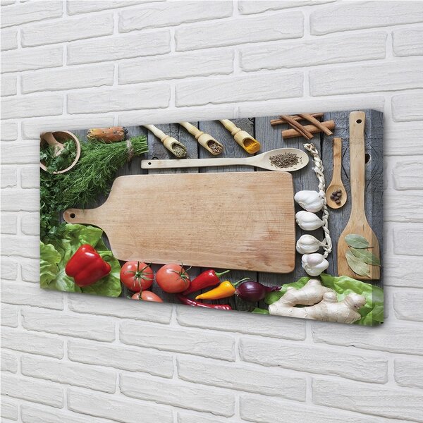 Tablouri canvas Consiliul de patrunjel condiment