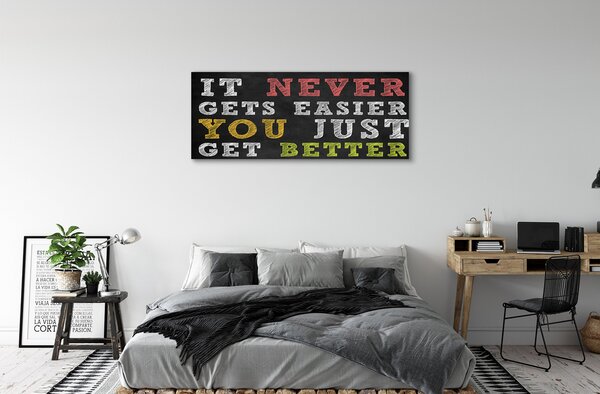 Tablouri canvas culoare inscriptie