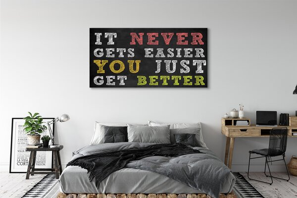 Tablouri canvas culoare inscriptie