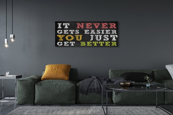 Tablouri canvas culoare inscriptie