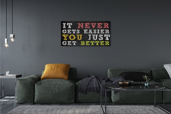 Tablouri canvas culoare inscriptie