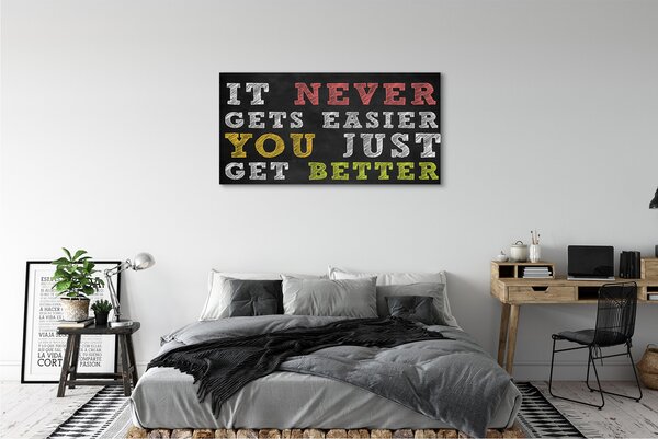 Tablouri canvas culoare inscriptie