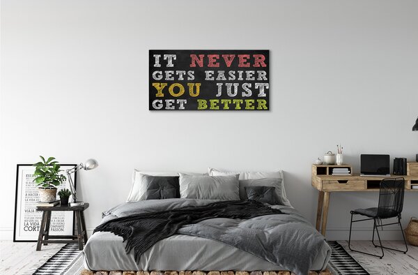 Tablouri canvas culoare inscriptie