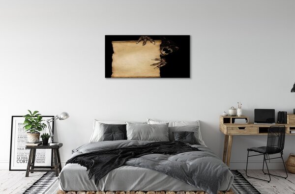 Tablouri canvas formă teribil Card