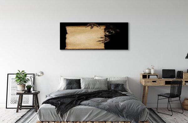 Tablouri canvas formă teribil Card