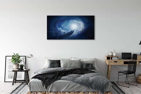 Tablouri canvas cer nori pod
