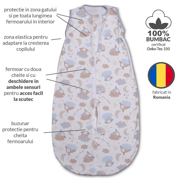 Set 2 saci dormit copii de vara 0-18 luni Kidizi On a Cloud Pastel Galaxy Grey, 80 cm, 0.5 tog