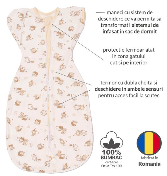 Sistem de infasat transformabil in sac de dormit, 1-6 luni Kidizi Swaddel Confort UP Orso, 100% bumbac, 0.5 tog