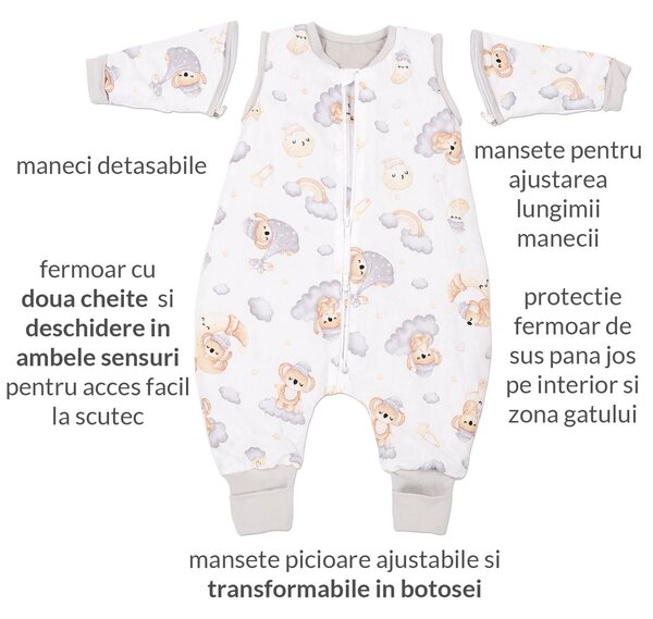 Sac de dormit copii din bumbac cu picioare si maneci detasabile 6-18 luni Kidizi Koala Dreams Bej, 1 tog