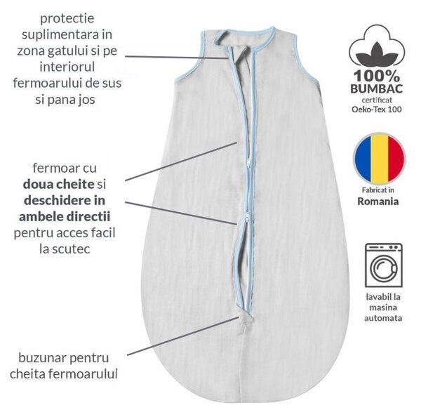 Sac de dormit de vara pentru copii din muselina dubla 3-18 luni Kidizi grey blue, 0.3 tog