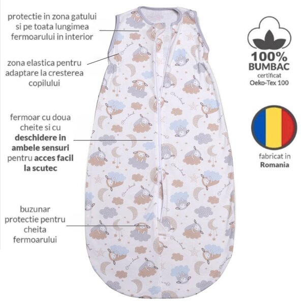 Set 2 saci dormit copii de vara 0-18 luni Kidizi Elefun Blue On A Cloud Pastel, 80 cm, 0.5 tog