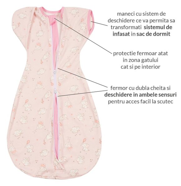 Sistem de infasat transformabil in sac de dormit, 1-6 luni Kidizi Swaddel Confort UP Elefun Pink 100% bumbac, 0.5 tog