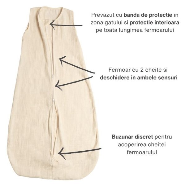 Set 2 saci de dormit de vara pentru copii din muselina dubla 18-36 luni Kidizi mint-ivory, bumbac 100%, 0.3 tog